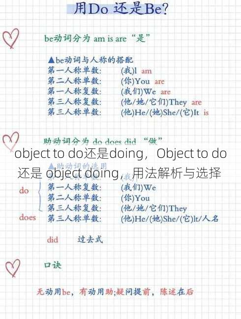 object to do还是doing