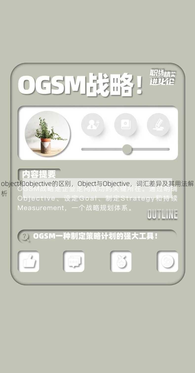 object和objective的区别