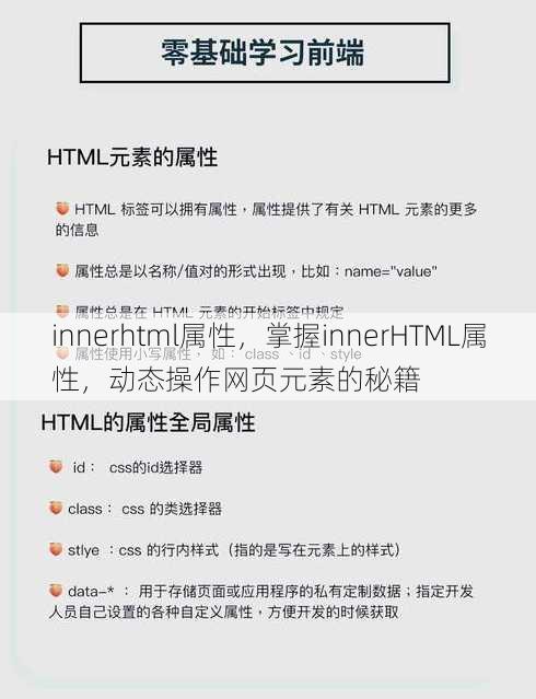 innerhtml属性