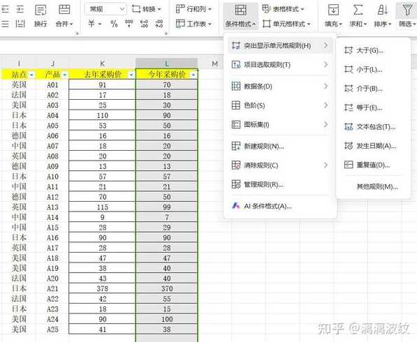 excel公式怎么用（irr excel公式怎么用）