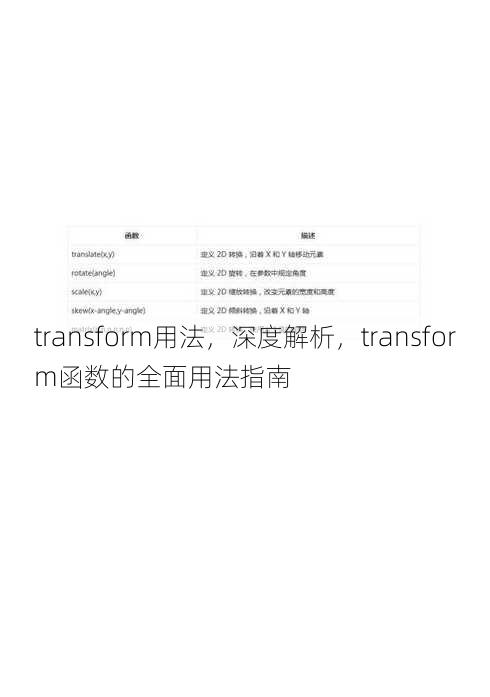 transform用法
