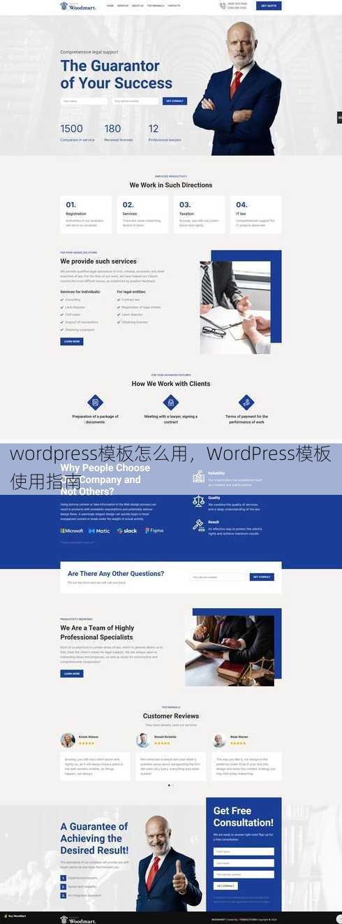 wordpress模板怎么用