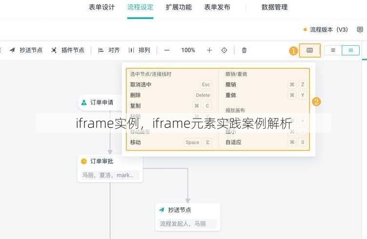 iframe实例
