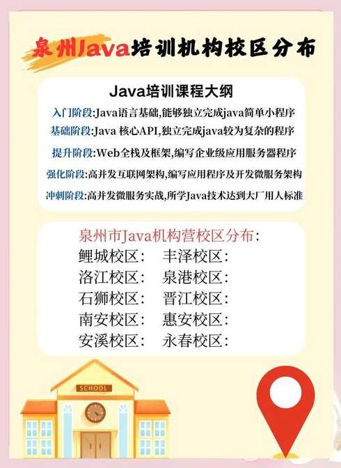 java培训哪家好（java培训机构哪家好一点）