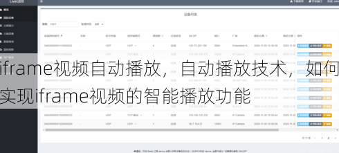 iframe视频自动播放