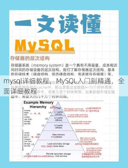 mysql详细教程