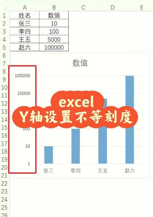 plot函数设置坐标轴（plot函数设置坐标轴范围）