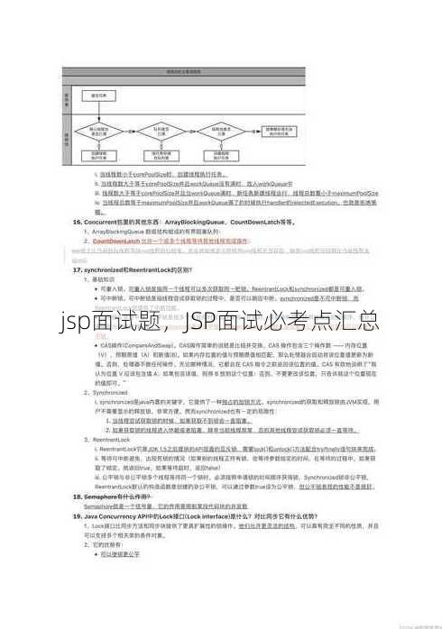 jsp面试题