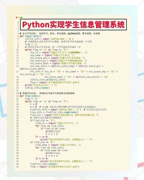 关于pythoncms的信息