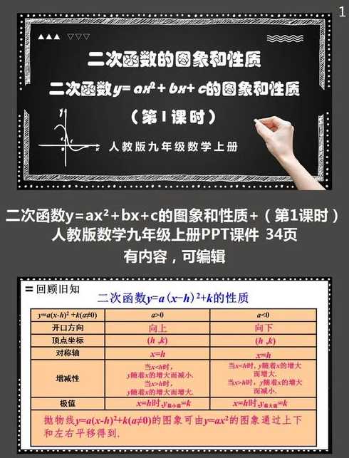 函数和b函数（函数中b的意义）
