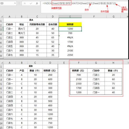 column函数是什么意思啊（column函数有什么功能）