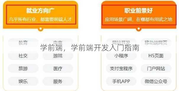 学前端
