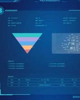 html网页模板科技风格（html网站模板）