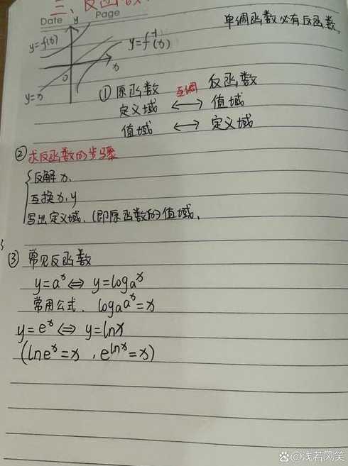 反函数的定义域怎么看（反函数定义域的求法视频）