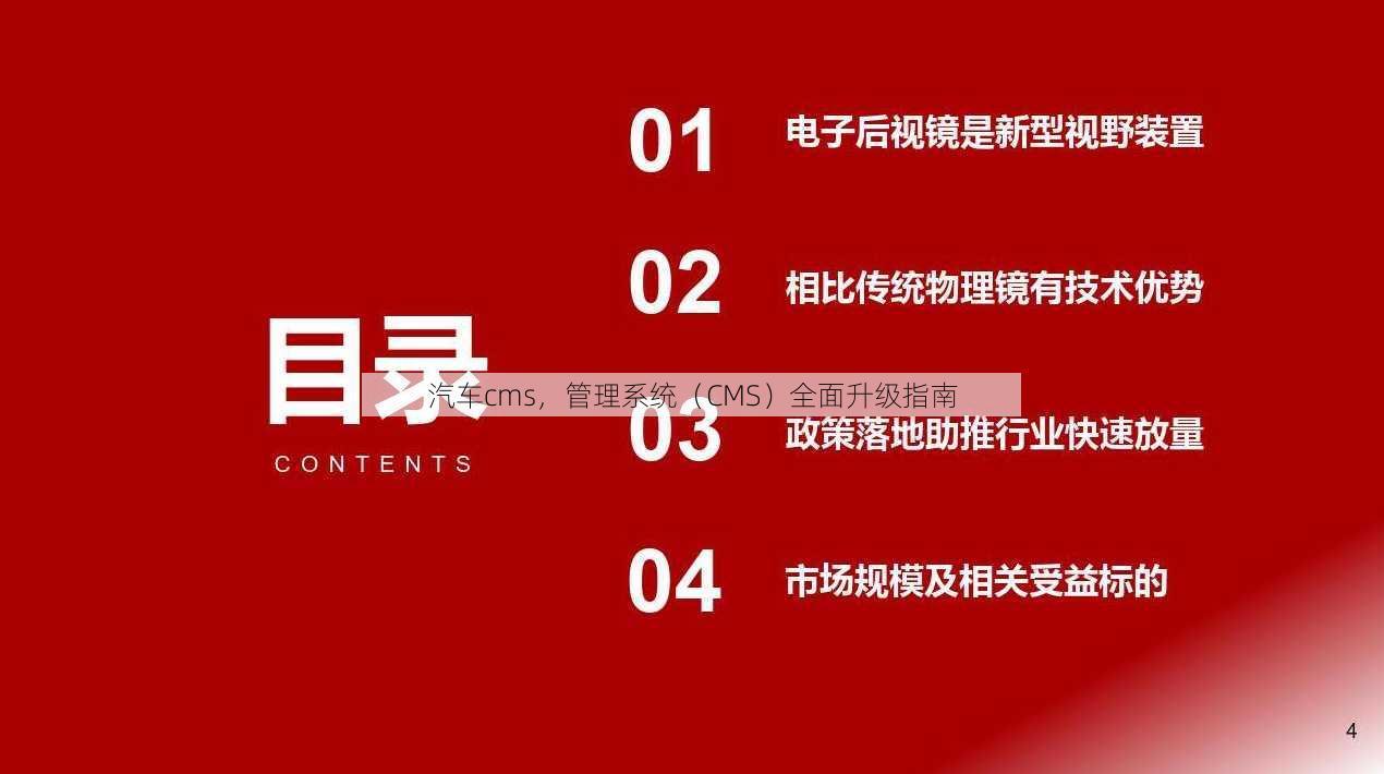 汽车cms