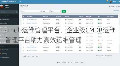 cmdb运维管理平台