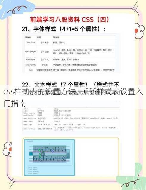 css样式表的设置方法