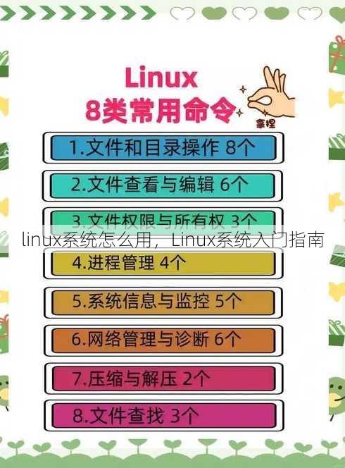 linux系统怎么用