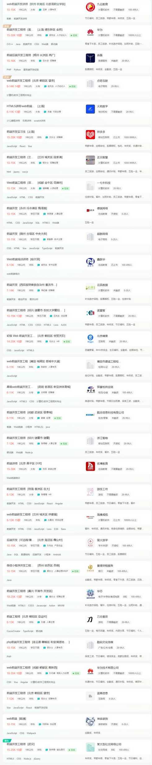 刚出来的前端工资多少（前端刚出来工资要多少钱）