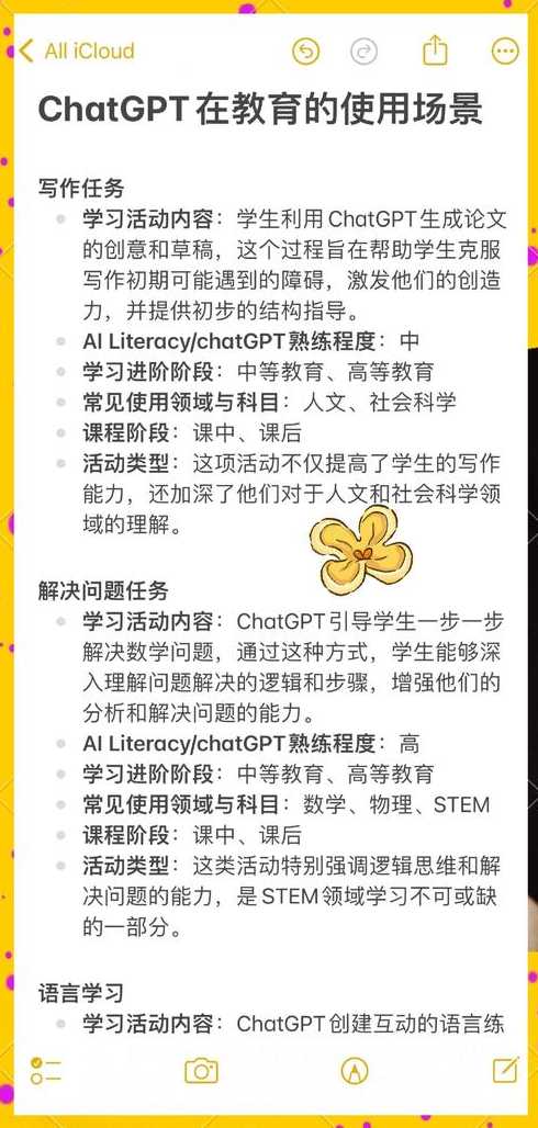 想学ai怎么样入门（想学ai怎么样入门免费）