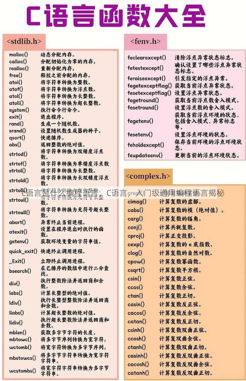 c语言是什么编程语言