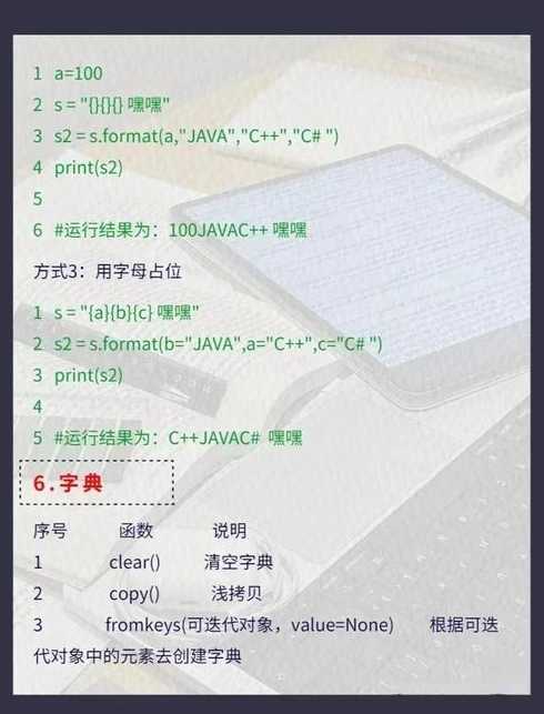 days函数的使用方法（python find函数的功能和用法）
