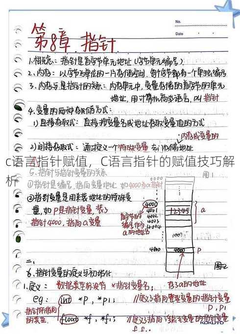 c语言指针赋值