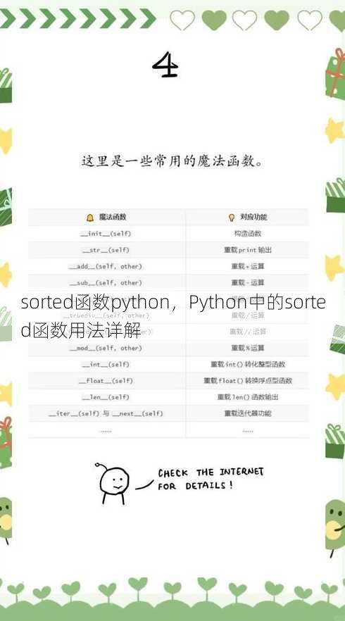 sorted函数python