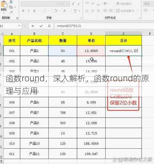 函数round