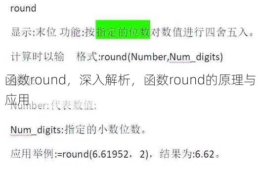 函数round