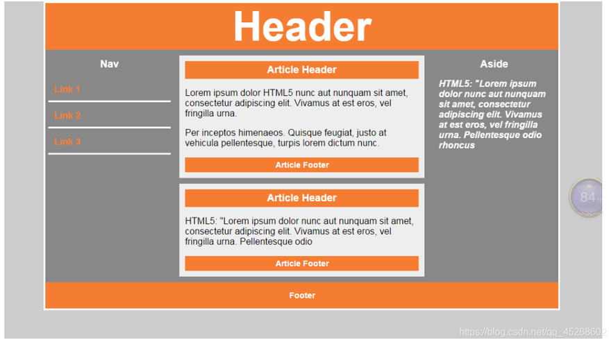 html与html5的区别（html5与html有什么关系?）