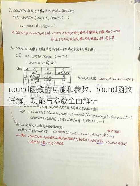 round函数的功能和参数