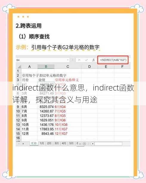 indirect函数什么意思