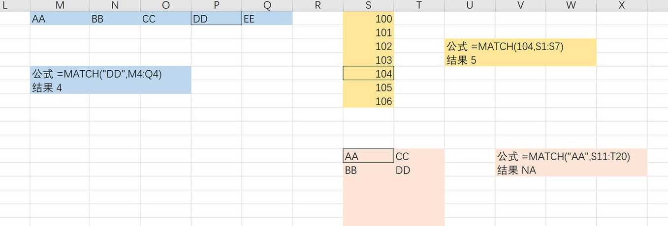 excelindex（Excelindex match）