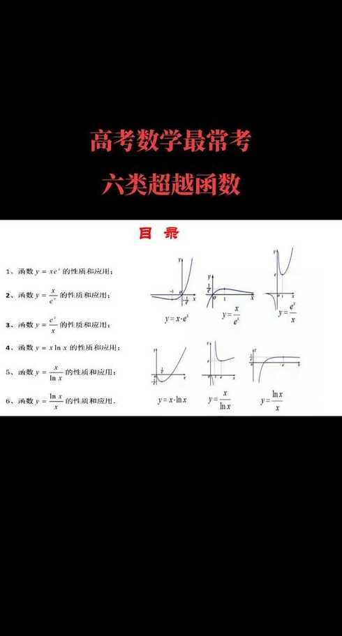 高中八大超越函数（高中八大超越函数有哪些）