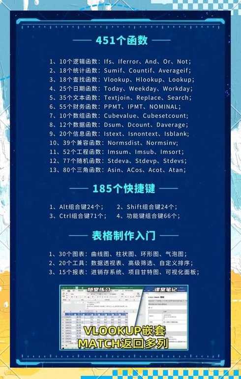 month函数计算月份（month函数计算月数）