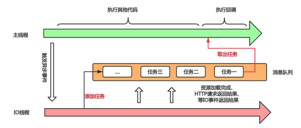 js中的filter方法和map方法（js filter mdn）