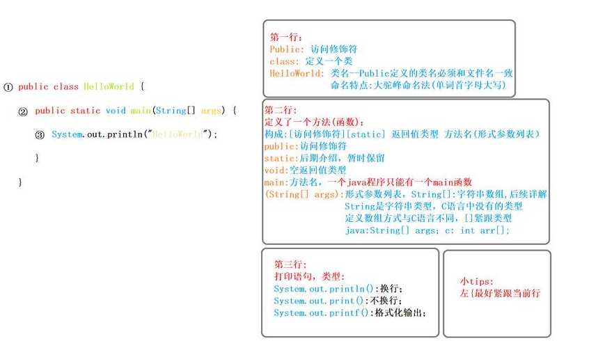 c语言编程软件vs（c语言编程软件vis）