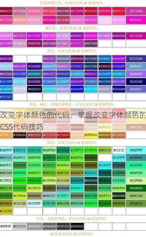 改变字体颜色的代码