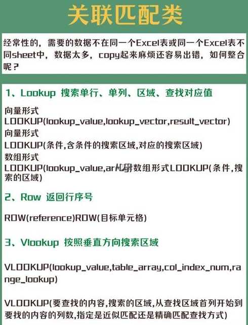 成员函数访问私有成员（成员函数可以访问本类中任何成员吗）