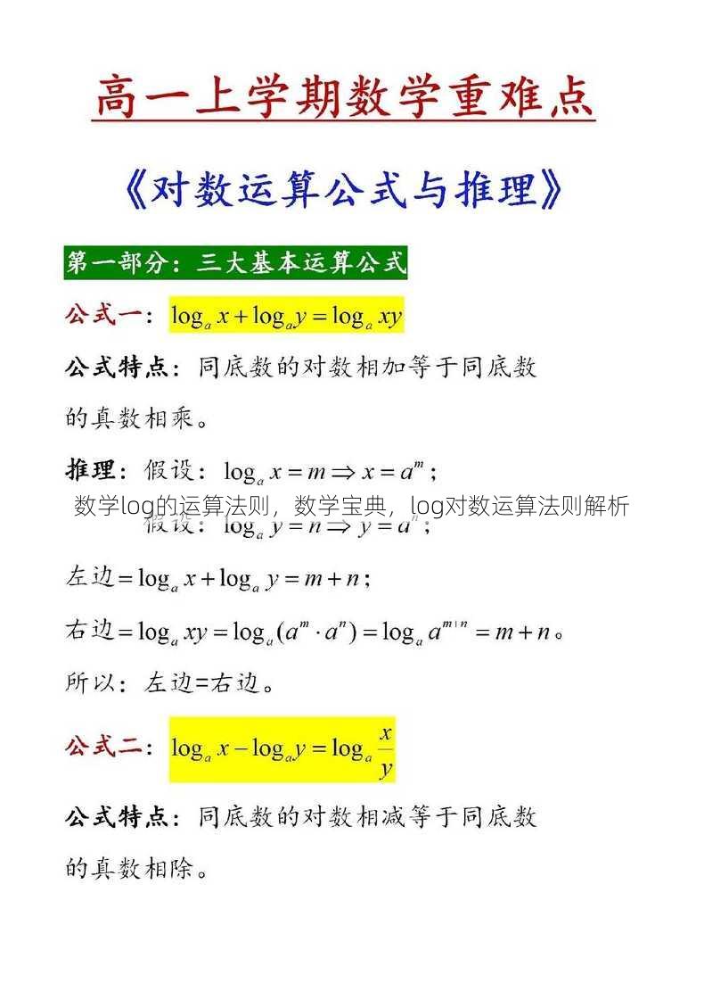 数学log的运算法则