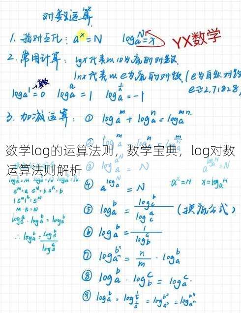 数学log的运算法则