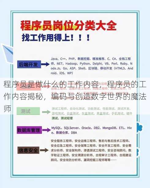 程序员是做什么的工作内容
