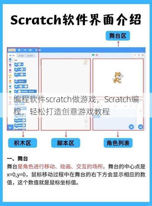 编程软件scratch做游戏