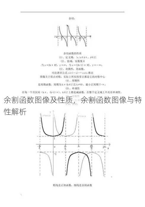 余割函数图像及性质