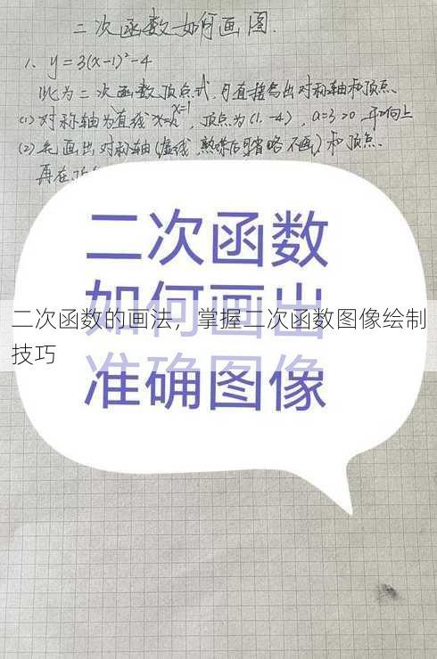 二次函数的画法