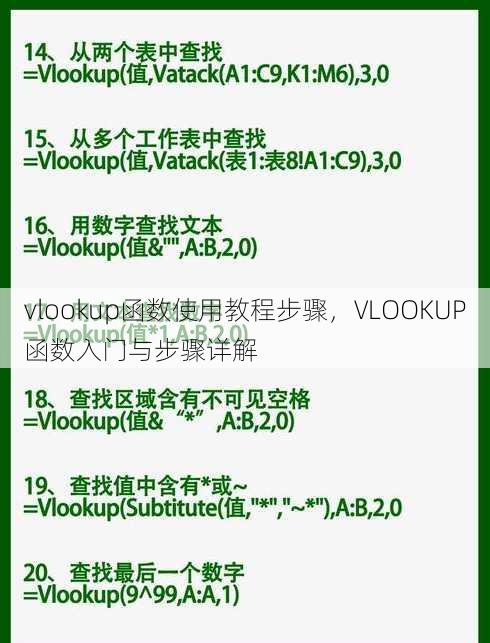 vlookup函数使用教程步骤