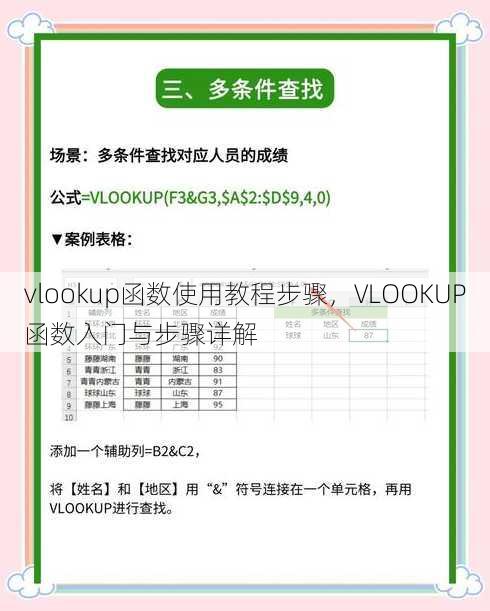vlookup函数使用教程步骤