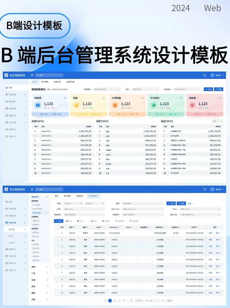 后台管理系统项目总结的简单介绍