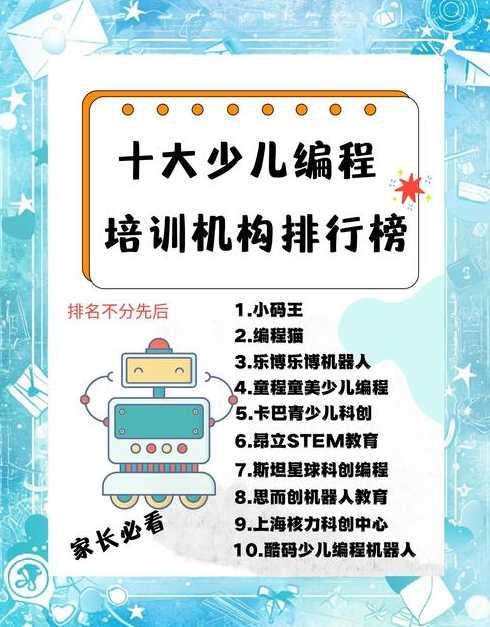 c语言编程培训学校（c语言编程培训学校排名）
